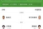 国足vs沙特首发身价对比：国足共617.5万欧，沙特队2092万欧