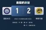 尴尬！葡体狂轰38脚让3追5，国米首回合2球落后轰32脚遭闪耀双杀
