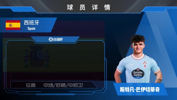 已官宣！红军中场巴伊切蒂奇回归西甲塞尔塔⚽️来看集锦！